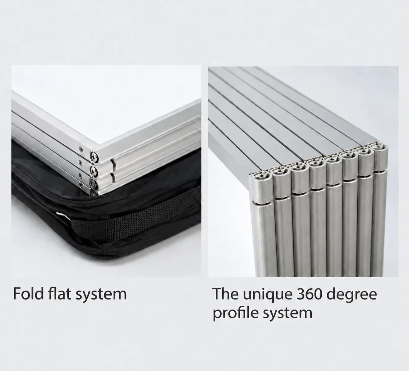 360-Degree Aluminium Gear Hinge Profile